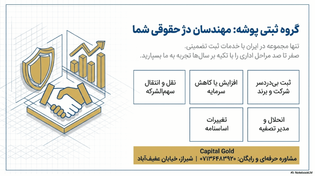 خدمات گروه ثبتی پوشه در زمینه ثبت شرکت با مسئولیت محدود