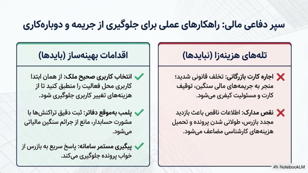 نکات مهم در مورد هزینه های اخذ کارت بازرگانی