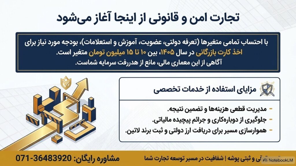 هزینه اخذ کارت بازرگانی - استفاده از خدمات گروه ثبتی پوشه
