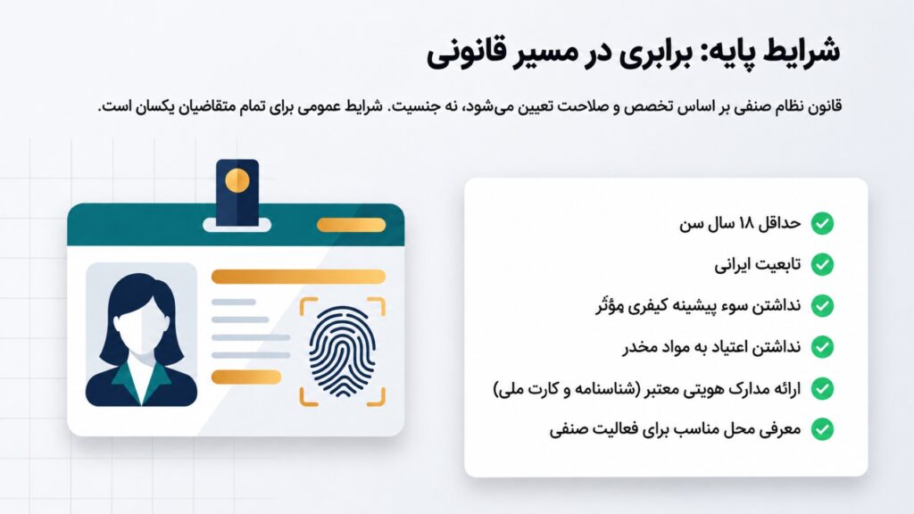 شرایط قانونی دریافت پروانه کسب بانوان
