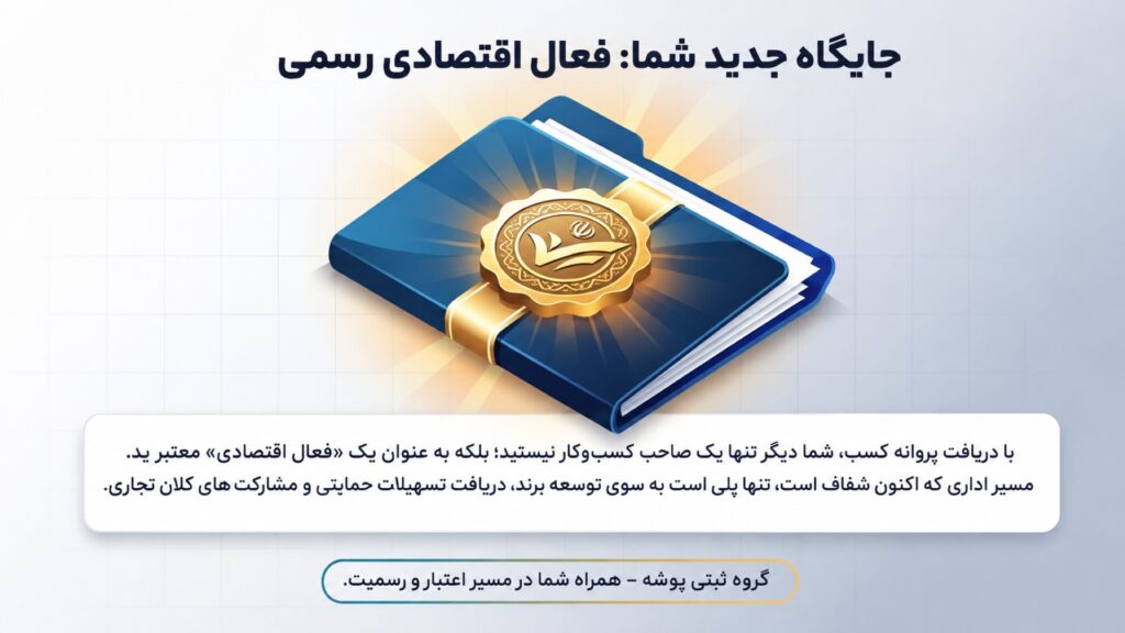 اخذ پروانه کسب برای بانوان با خدمات گروه ثبتی پوشه