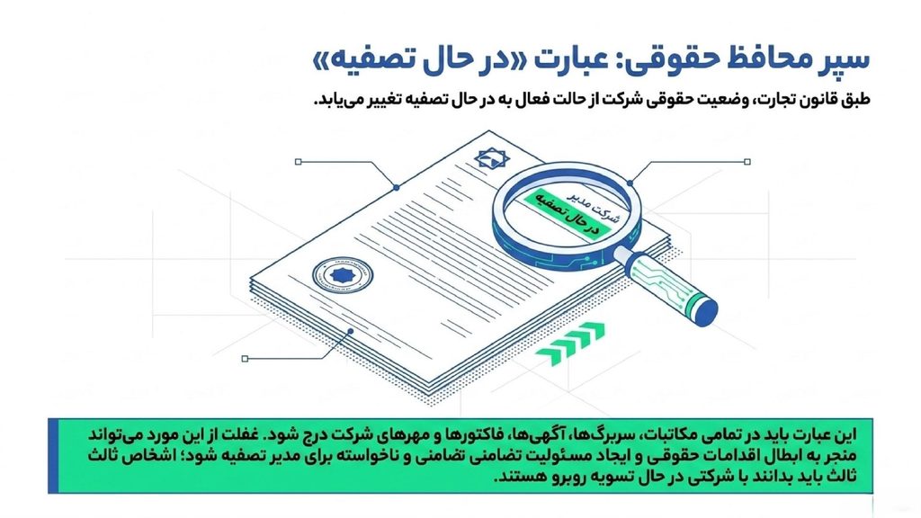 تغییر وضعیت شرکت به «در حال تصفیه»