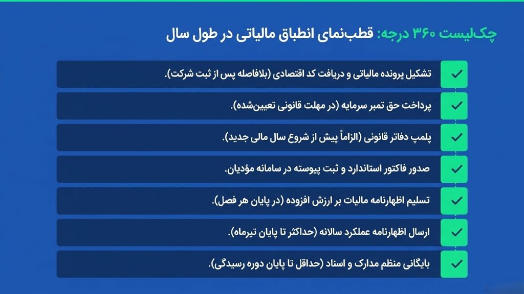 چک لیست مالیات شرکت سهامی خاص