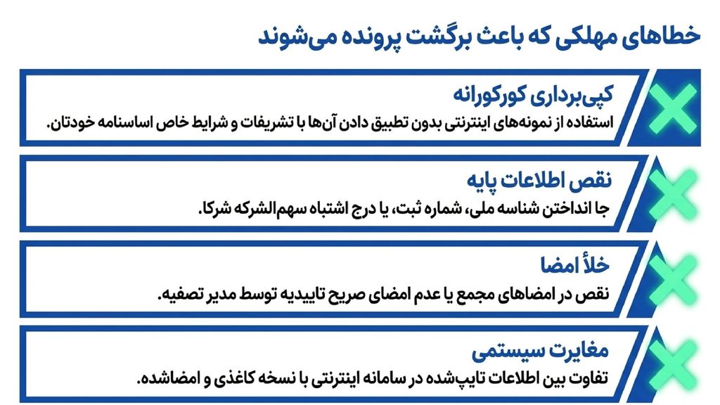 اشتباهات رایج در تنظیم صورتجلسه
