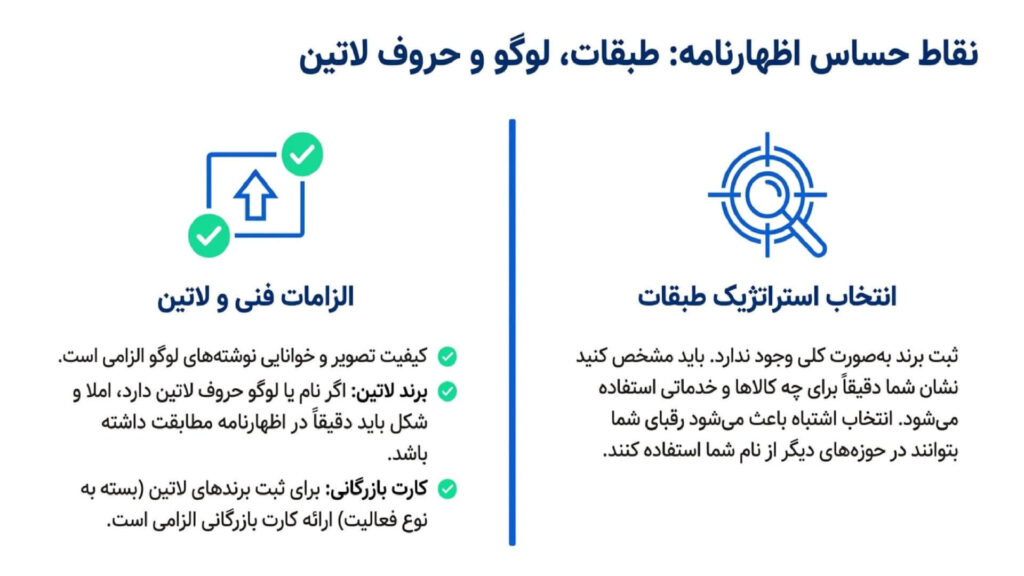 بارگذاری مدارک و تصویر علامت در سامانه
