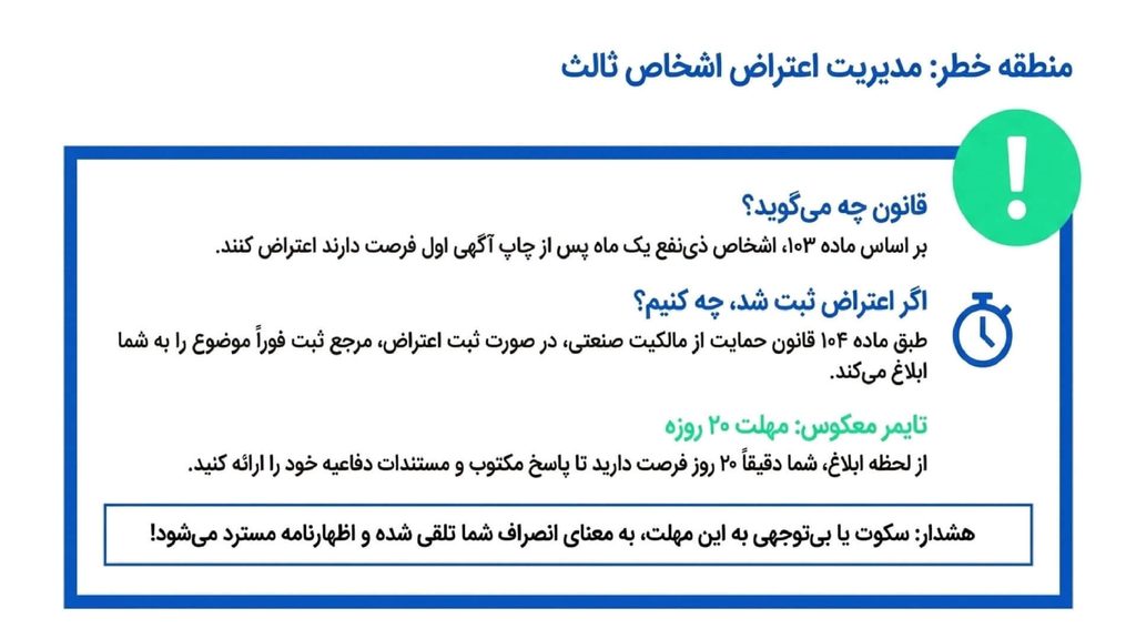 شیوه مدیریت اعتراض اشخاص ثالث