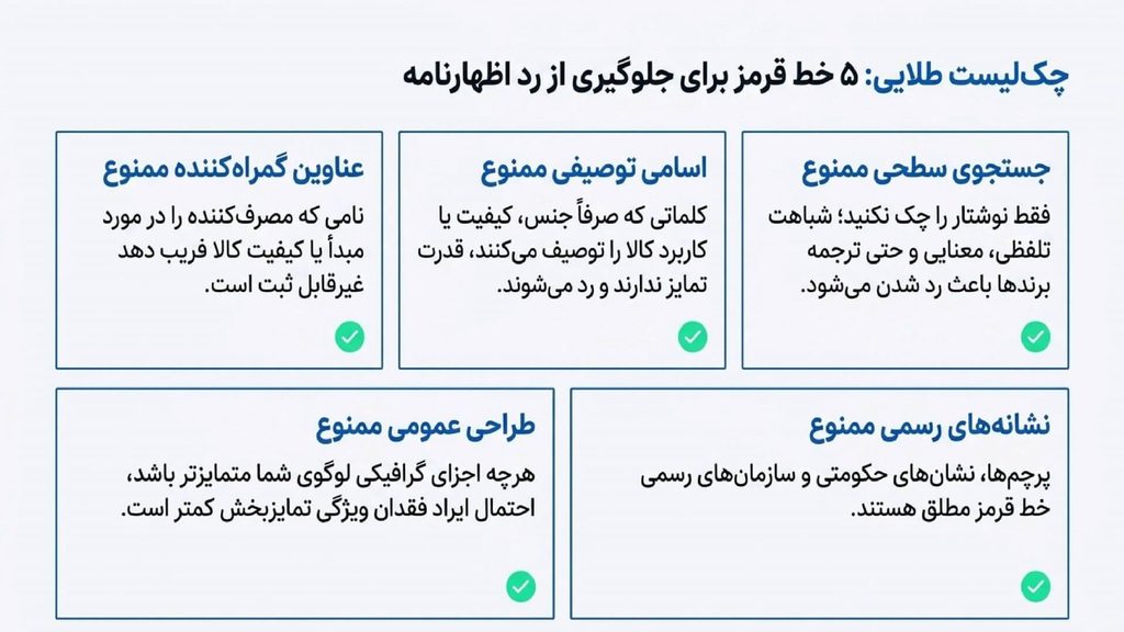 نحوه ثبت برند - نکات کلیدی جلوگیری از رد